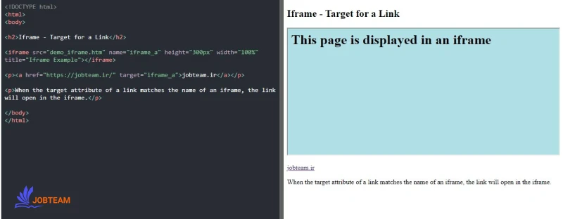 تگ iframe به عنوان target frame تگ iframe به عنوان target frame