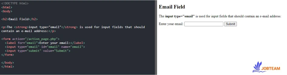 input از نوع ایمیل email در html input از نوع ایمیل email در html