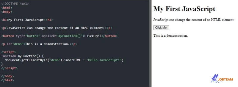 تغییر محتوای عناصر HTML با جاوااسکریپت تغییر محتوای عناصر HTML با جاوا اسکریپت