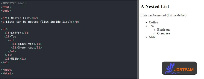 لیست های نامرتب تو در تو (nested UL) در HTML