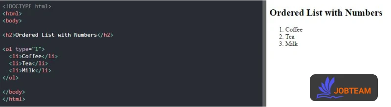 انواع شماره گذاری لیست های مرتب (OL) در HTML
