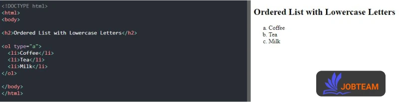 انواع شماره گذاری لیست های مرتب (OL) در HTML