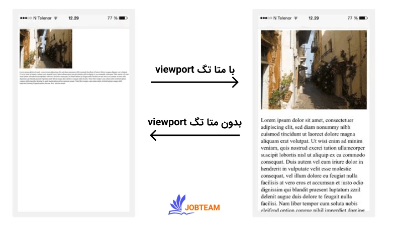 تنظیم viewport در HTML برای ریسپانسیو تنظیم viewport در HTML برای ریسپانسیو