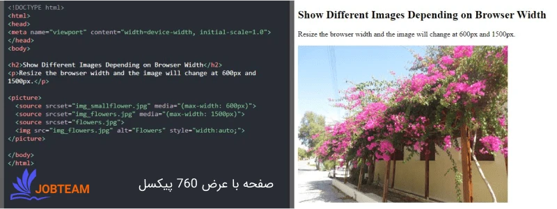 نمایش تصاویر مختلف بسته به عرض مرورگر با html  نمایش تصاویر مختلف بسته به عرض مرورگر با html برای ریسپانسیو