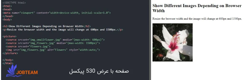 نمایش تصاویر مختلف بسته به عرض مرورگر با html  نمایش تصاویر مختلف بسته به عرض مرورگر با html برای ریسپانسیو