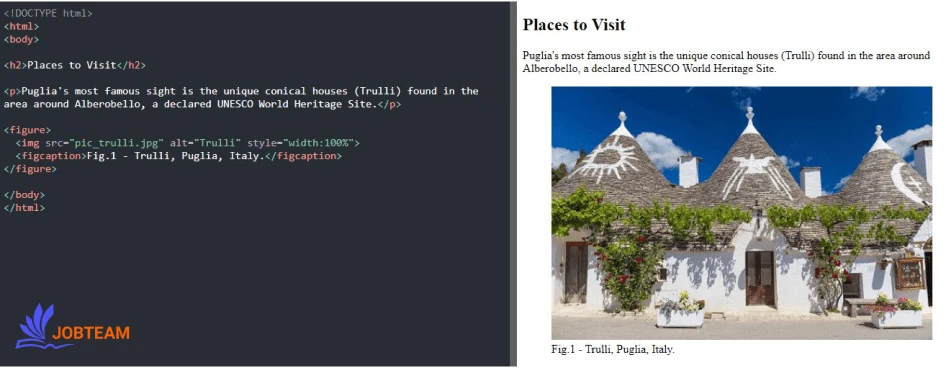 figure و figcaption در HTML تگ های معنایی figure و figcaption در HTML