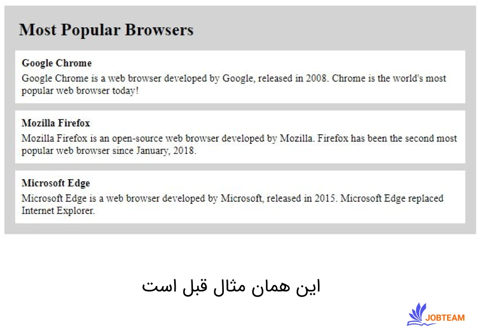 تگ article در HTML تگ معنایی article در HTML