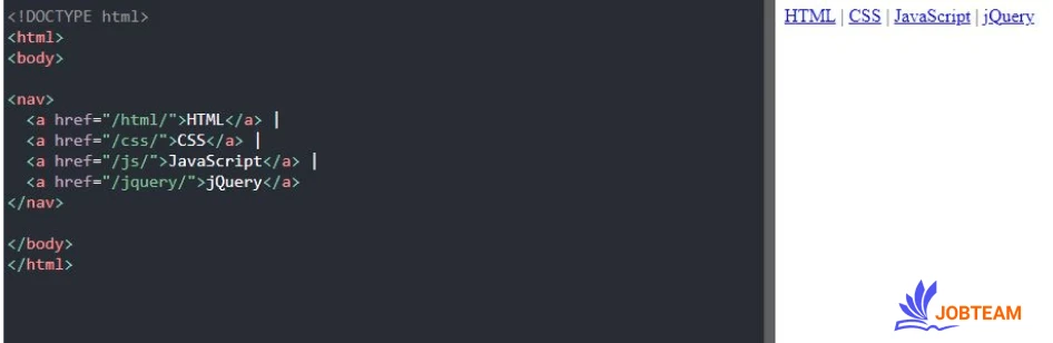 تگ nav در HTML تگ معنایی nav در HTML