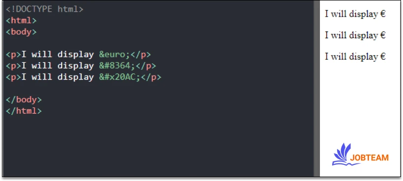 نحوه درج علامت های خاص در html نحوه درج علامت های خاص در html