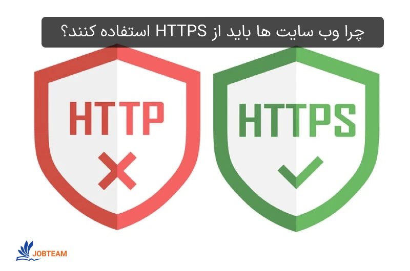 چرا وب سایت ها باید از HTTPS استفاده کنند؟ چرا وب سایت ها باید از HTTPS استفاده کنند؟