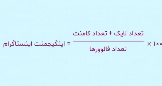 محاسبه اینگیجمنت اکانت اینستاگرام محاسبه اینگیجمنت اکانت اینستاگرام