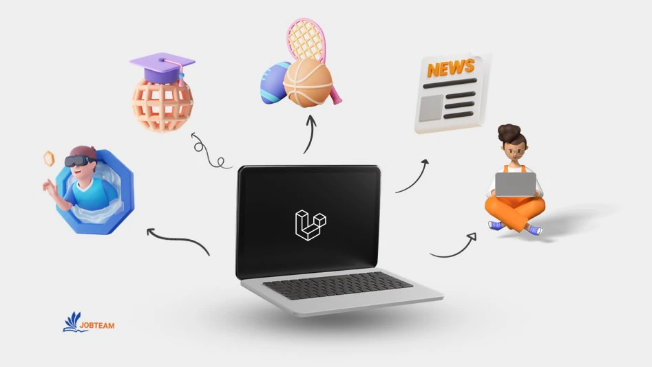 قیمت طراحی سایت با لاراول