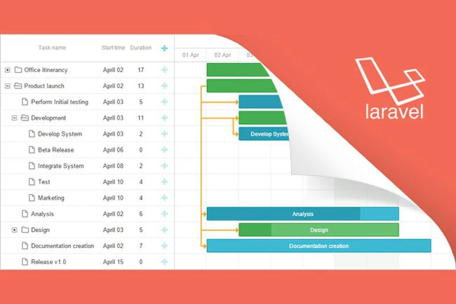 پروژه لاراول داکیومنت آموزش لاراول