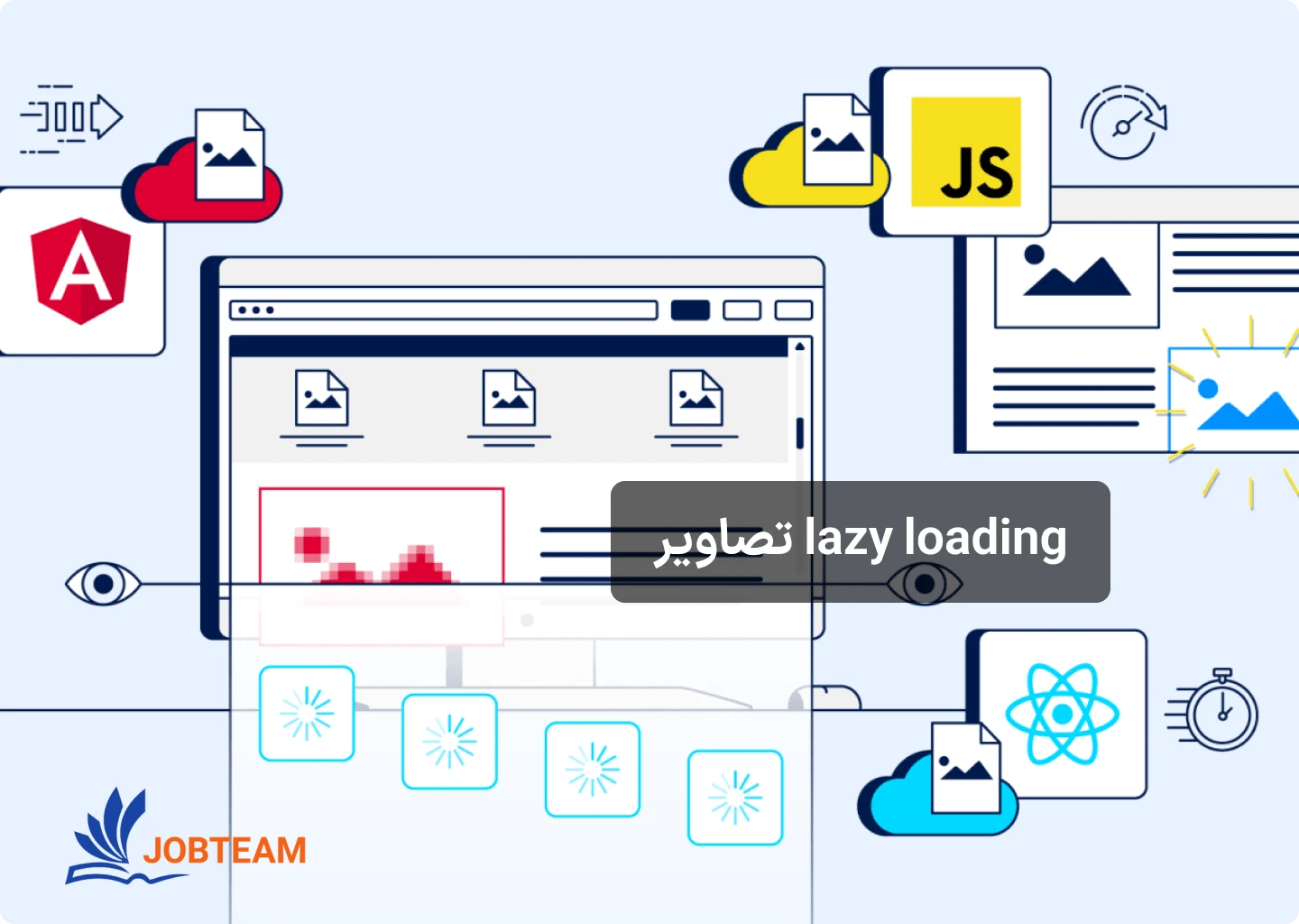 معنی loading چیست بارگذاری تنبل (lazy load) برای تصاویر معنی loading چیست بارگذاری تنبل (lazy load) برای تصاویر