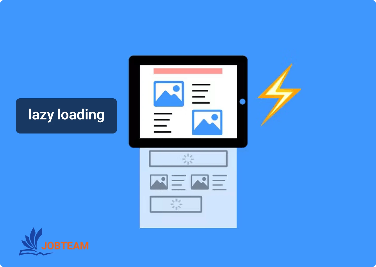 چه منابع صفحه دیگری می توانند از بارگذاری تنبل یا lazy load (لیزی لود) استفاده کنند؟ چه منابع صفحه دیگری می توانند از بارگذاری تنبل یا lazy load (لیزی لود) استفاده کنند؟