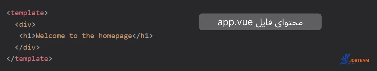 محتوای فایل app.vue محتوای فایل app.vue در nuxt