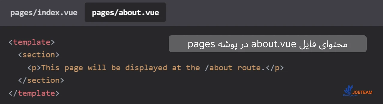 فایل about.vue در مسیر دایرکتوری pages فایل about.vue در مسیر دایرکتوری pages