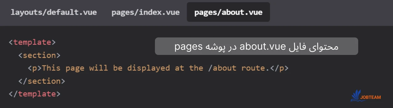 فایل about.vue در دایرکتوری pages فایل about.vue در دایرکتوری pages