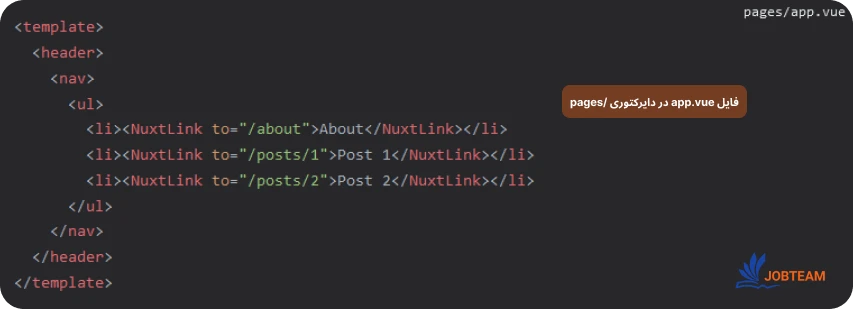 فایل app.vue در دایرکتوری /pages فایل app.vue در دایرکتوری /pages