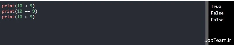 مقایسه دو عبارت در پایتون (Python) مقایسه دو عبارت در پایتون (Python)