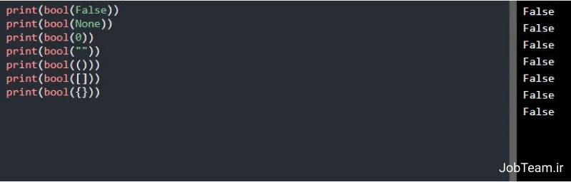 عباراتی که مقدار false را در پایتون (Python) برمیگردانند عباراتی که مقدار false را در پایتون (Python) برمیگردانند