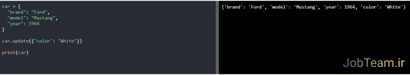 متد ()update در پایتون (Python) متد ()update برای دیکشنری در پایتون (Python)