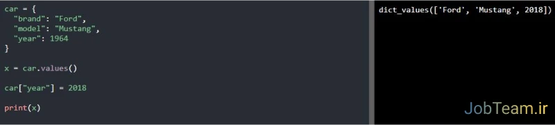 متد ()values در پایتون (Python) متد ()values برای دیکشنری در پایتون (Python)