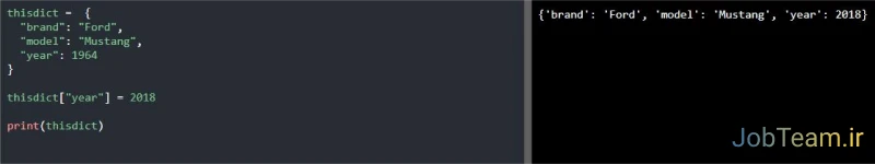 تغییر دادن آیتم های دیکشنری در پایتون (Python)