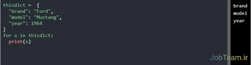 حلقه های Dictionaries در پایتون (Python)