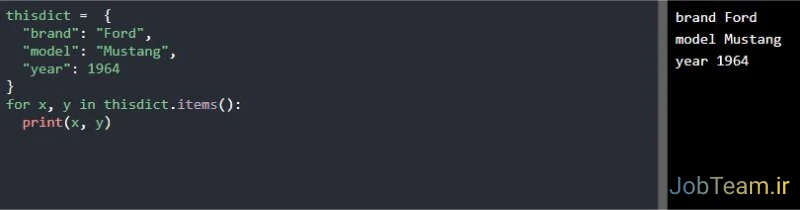 حلقه های دیکشنری در پایتون (Python) با متد ()items