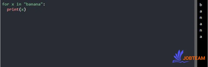 پیمایش رشته ها با حلقه for در پایتون (Python) پیمایش رشته ها با حلقه for در پایتون (Python)