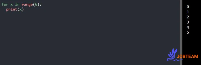 تابع range حلقه for در پایتون (Python) تابع range حلقه for در پایتون (Python)