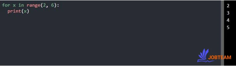 تابع range حلقه for در پایتون (Python) تابع range حلقه for در پایتون (Python)