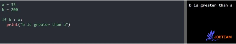 شرط در پایتون (Python) شرط در پایتون (Python)