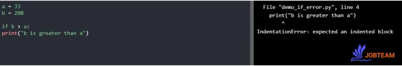 تو رفتگی if ها در پایتون (Python) تو رفتگی if ها در پایتون (Python)