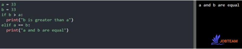 کلمه کلیدی elif در پایتون (Python) کلمه کلیدی elif در پایتون (Python)