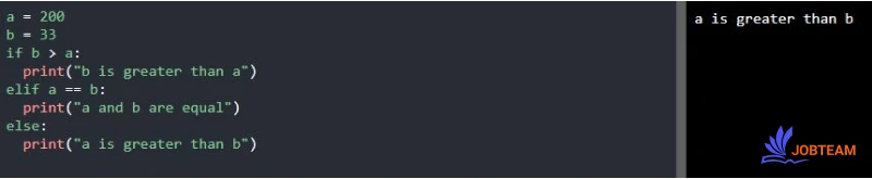 کلمه کلیدی else در پایتون (Python) کلمه کلیدی else در پایتون (Python)