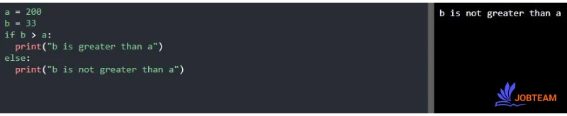 کلمه کلیدی else در پایتون (Python) کلمه کلیدی else در پایتون (Python)