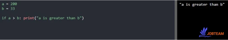 مختصر نویسی if در پایتون (Python) مختصر نویسی if در پایتون (Python)