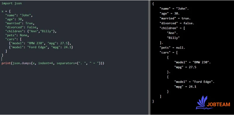 قالب بندی کردن خروجی جیسون در پایتون (Python)