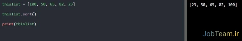 مرتب سازی لیست (List) از نظر عددی در پایتون (Python) مرتب سازی لیست (List) از نظر عددی در پایتون (Python)