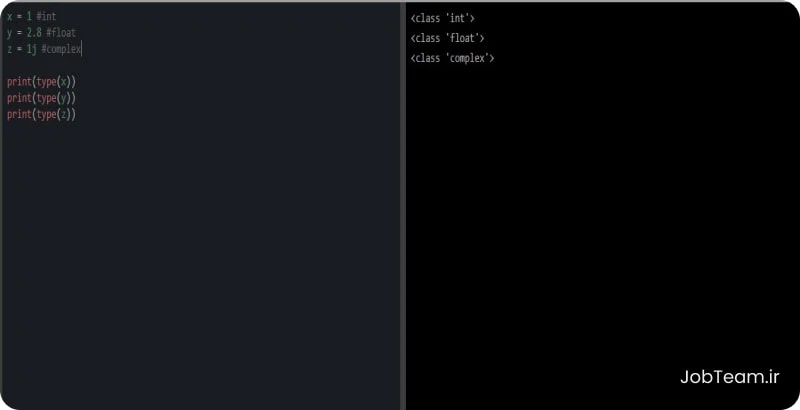 اعداد در پایتون (Python) نوع داده ای complex