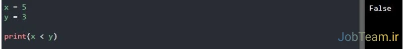 عملگر کوچکتر از (>) در پایتون (Python) عملگر کوچکتر از (>) در پایتون (Python)