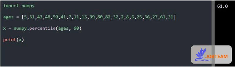 صدک ها (percentiles) در یادگیری ماشین (Machine Learning) صدک ها (percentiles) در یادگیری ماشین (Machine Learning) پایتون