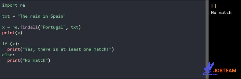 تابع  ()findall برای regex در پایتون (Python)