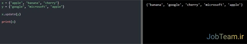 متد ()update نوع داده ای set در پایتون (Python) متد ()update نوع داده ای set در پایتون (Python)