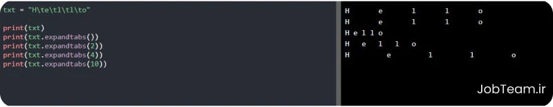 متد expandtabs در پایتون (Python) متد expandtabs در پایتون (Python)