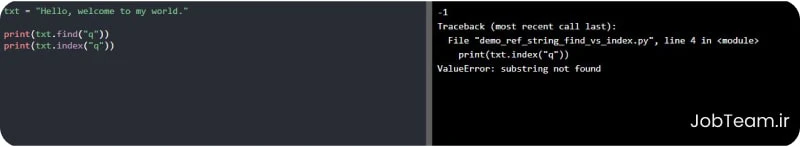 متد find در پایتون (Python) متد find در پایتون (Python)