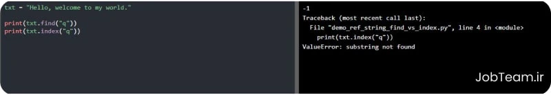 متد ()index در پایتون (Python) متد index در پایتون (Python)