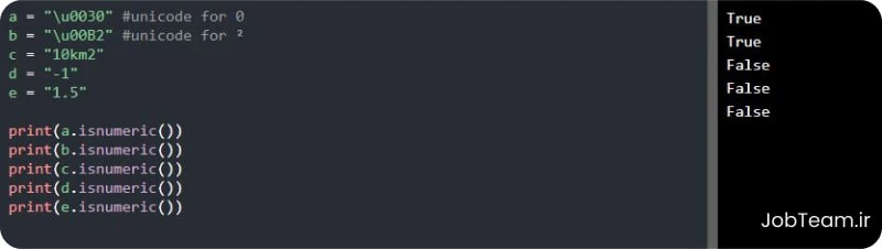 متد isnumeric در پایتون (Python) متد isnumeric در پایتون (Python)
